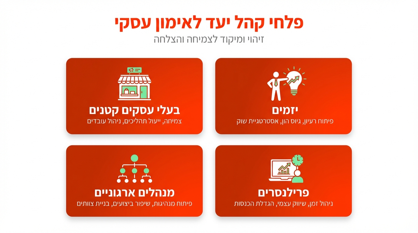 מה זה אימון עסקי ולמי זה מתאים? מדריך מקיף למאמנים ועסקים קטנים