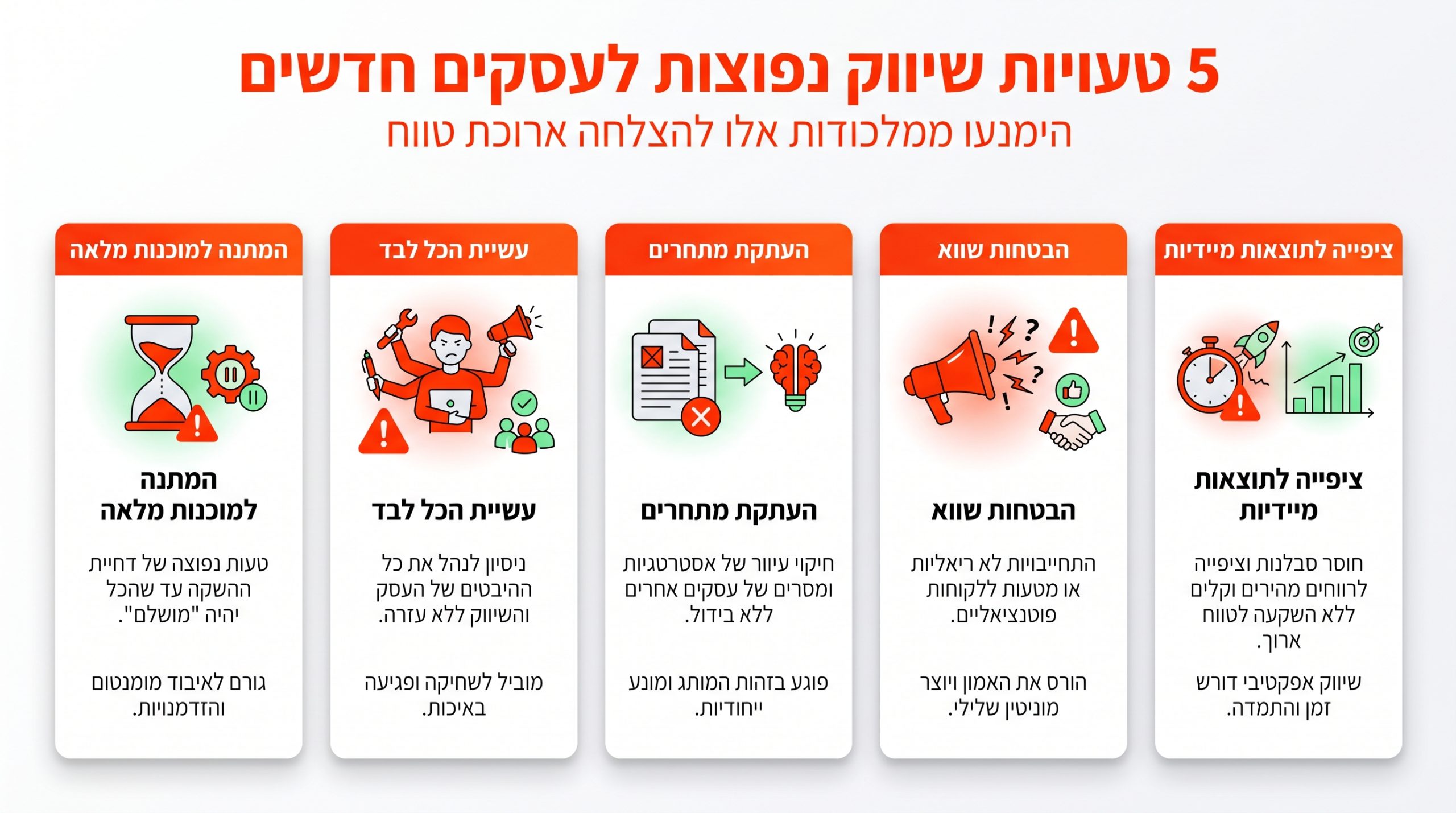 חמש טעויות שיווק נפוצות של עסקים בתחילת הדרך