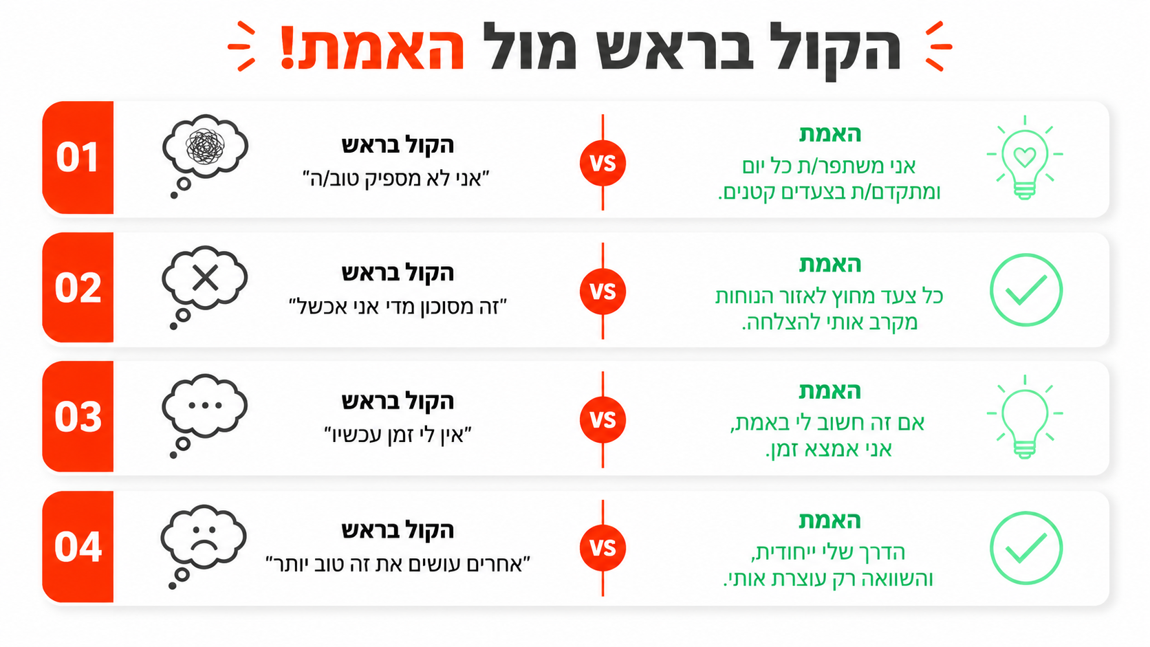 הקול הפנימי שמעכב בעלי עסקים מלבקש המלצות